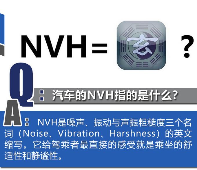 NVH吊打合资品牌，名爵HS竟有这么多鲜为人知的秘密！