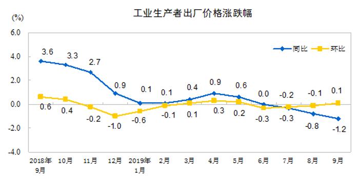 荷兰人口数同比增长率_荷兰人口照片(3)