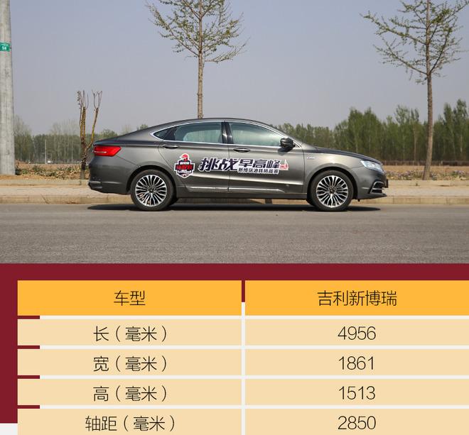 依旧是中国品牌最强代表 测试吉利新款博瑞