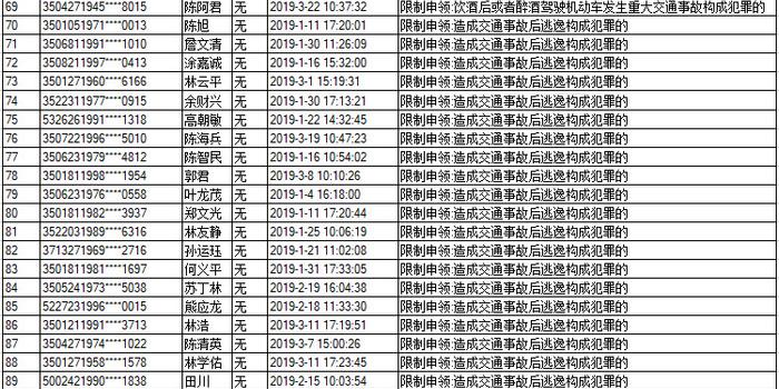 福建人口2019总人数_福建人口地图(3)