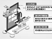 撤销备付金账户影响有限 支付机构纷纷探索增值业务