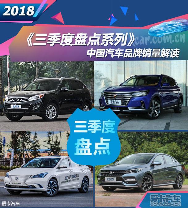 三季度盘点系列 中国汽车品牌销量解读
