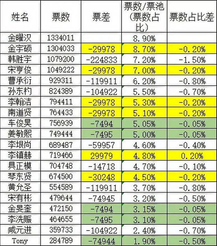 造假都造到这份上了，不抓你抓谁？