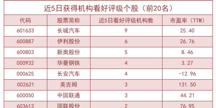中国股市：超导材料龙头上市公司短线股票推荐官网_今日牛股精选+明日潜力股预测_短线炒股必看有哪些（附名单）（2025年）