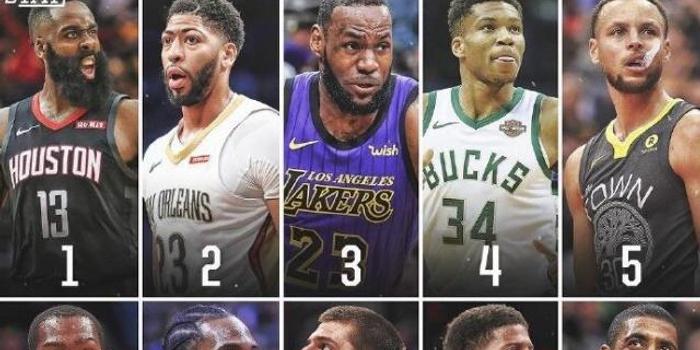nba球星有没离婚的吗,nba球星壁纸