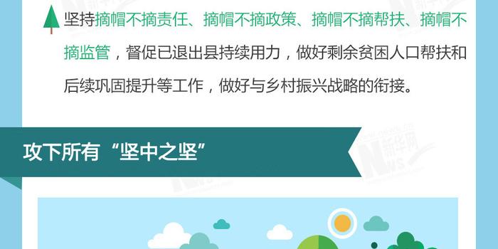 国务院扶贫办:我国中西部40个贫困县实现脱贫摘帽