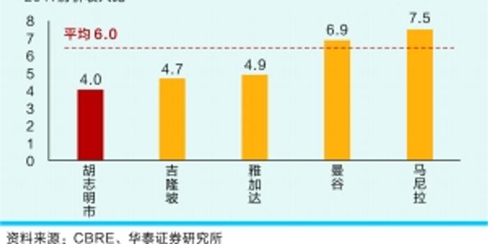 越南人口_1975年越南人口