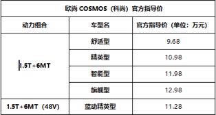 欧尚：既然埃尔法不想国产 我们就造一辆来替代它