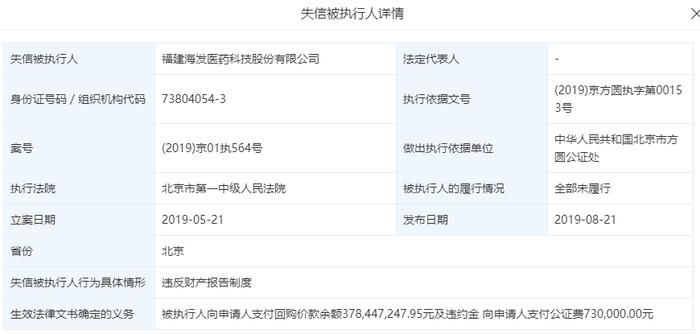 海发医药4.74亿债权融资逾期不能回购，西部信托踩雷