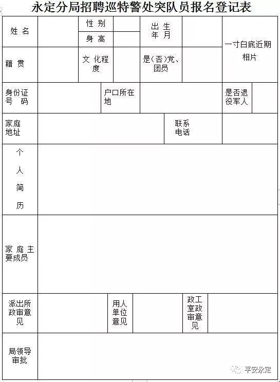 龙岩市公安局永定分局招聘巡特警反恐大队处突队员公告