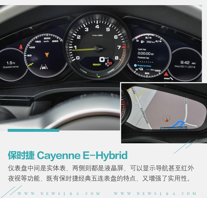 一道烧脑的选择题 试驾保时捷Cayenne E-Hybrid