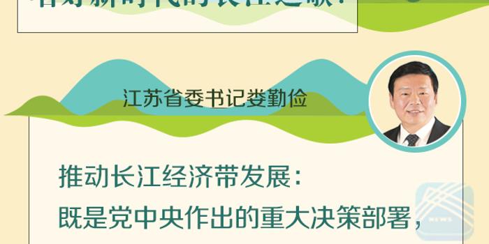 江苏沿江八市经济总量_江苏北沿江高铁规划图(2)