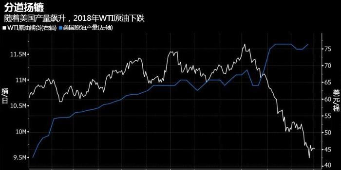 2019经济不好_2019年经济形势好不好 看看这些大佬都是怎么说的
