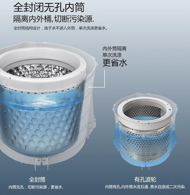 全封闭内筒 杜绝二次污染