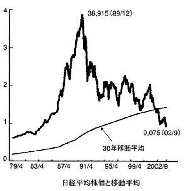 这部动画片，小时候看，是正义战胜邪恶；长大了看，是衰败战胜了繁荣