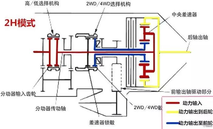 三菱销量惨淡 战神却送给了我们最好的礼物