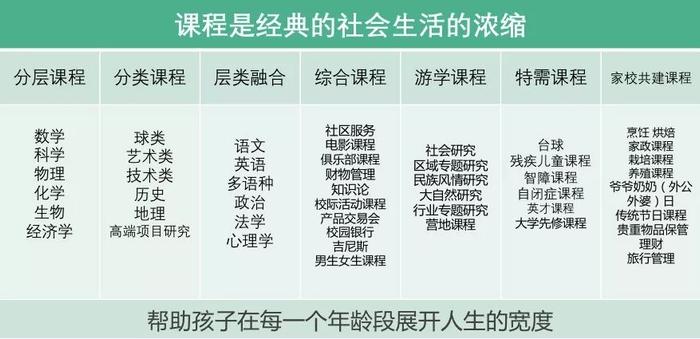 李希贵眼里的教育真相：教育就是帮助孩子认识独一无二的自己！（4个问题，讲得真透彻） | 百家