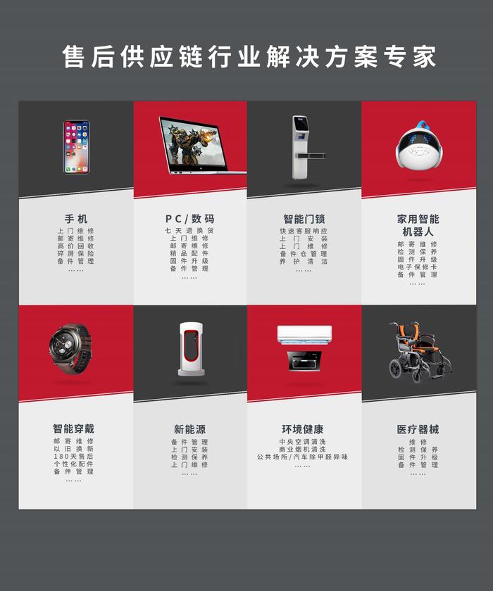 顺丰丰修荣获中国家用电器服务维修协会2019年度全国TOP20家电服务商