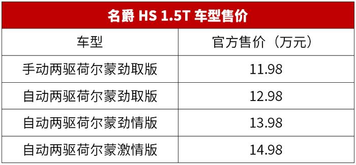 11.38万元起，又一款国产神车即将上市，砖叔猜测卖这个价