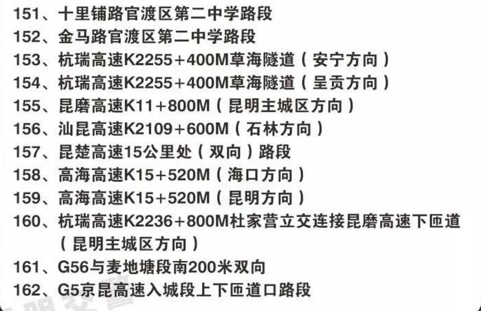 老司机看过来：昆明新增162个电子眼 专盯这些违法行为…