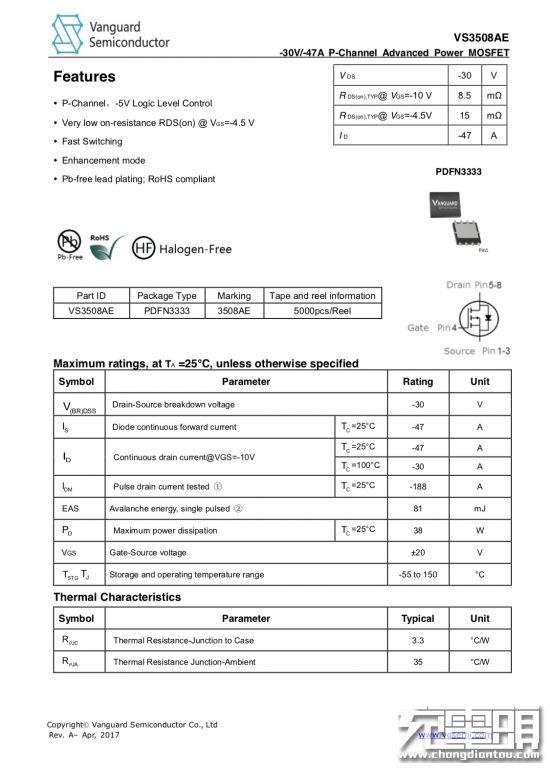 拆解报告：第一卫30W USB PD快充充电器（1A1C）