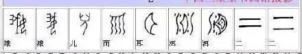 涨姿式系列｜《全部甲骨文对照表》值得收藏