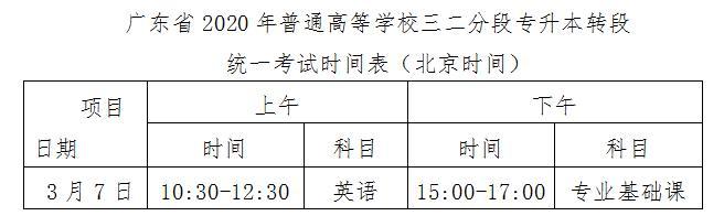 广东省2020年普通高等学校三二分段专升本转段招生报考指南