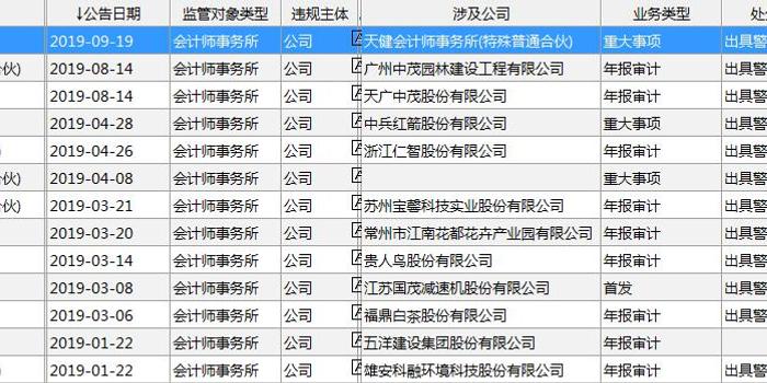 人口黑名单_微信黑名单图片(3)