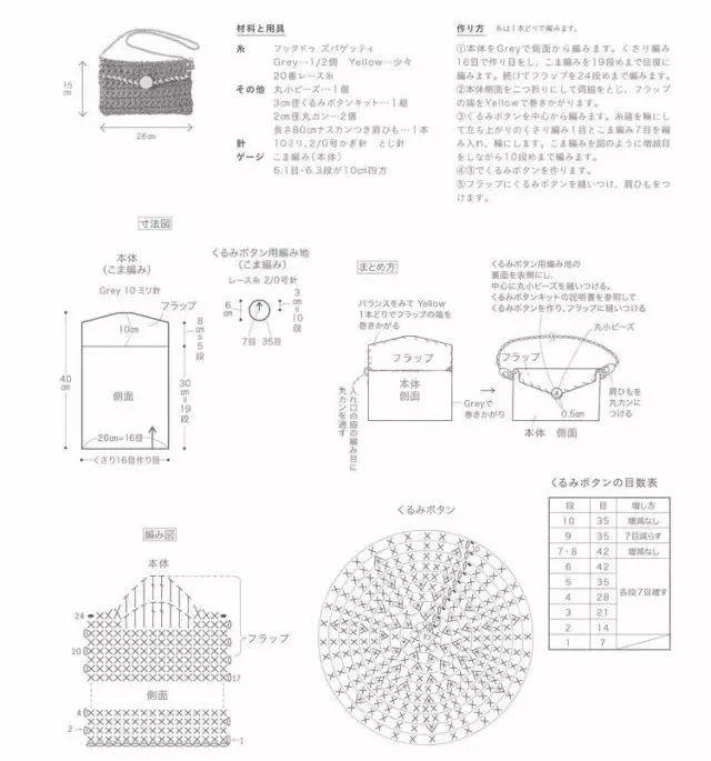 今年非常火爆的布条线又有新动作，这么美的钩针包，再次爆炸朋友圈