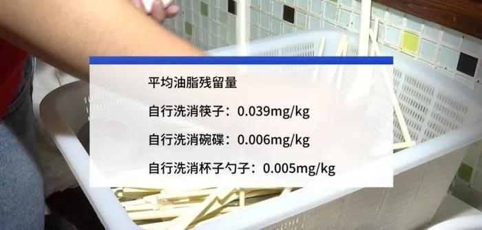 涨知识｜餐前烫碗筷到底有没有必要？这份检测报告回答你