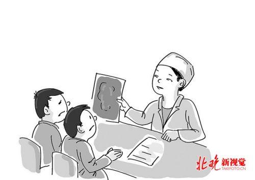 问诊时多看了一眼，这位医生救了病人一命！这病鼻子就能看出前兆