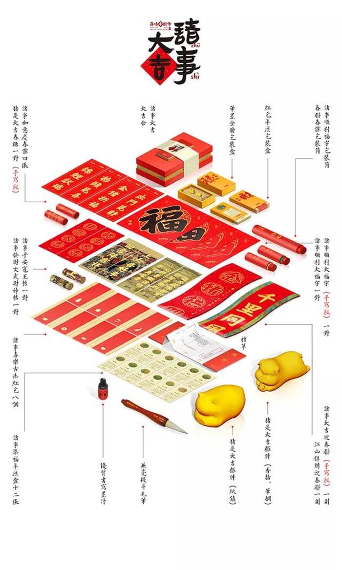 春联、福字、红包、纸镇，你能想到的，想不到的，诸事大吉礼盒里都有，猪年大吉 | 智慧星球