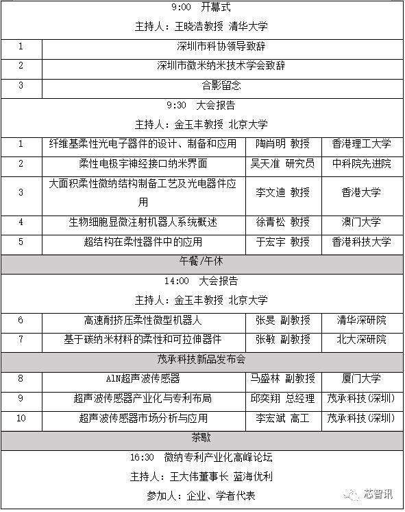 【活动】2019深港澳微米纳米技术创新论坛-柔性电子与超声波技术