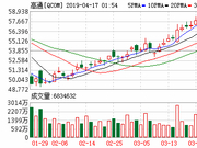 苹果向高通索赔270亿美元 5G缺芯困境仍待解