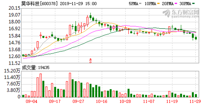 设计院股权设计 w700h350z1l10t10522.jpg