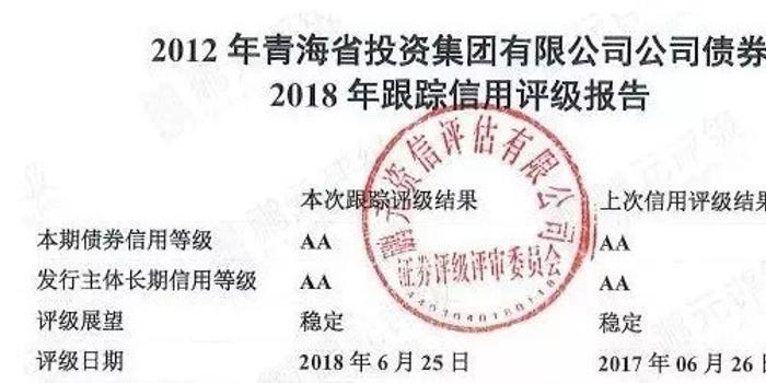 知情人:青海计划通过青海国投救助青海省投资集团
