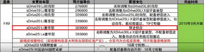 宝马新X1到店实拍，配X5“同款”前脸，下月开卖！