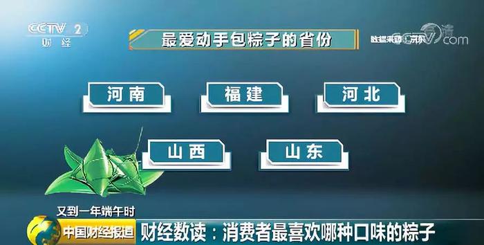 关注丨南北粉丝又开吵！甜粽子咸粽子一年谁卖的最多？赢家是...