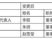 千亿国企人事变动引关注 毕业1年95后女孩任董事