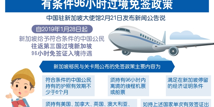 新加坡免签政策2024 w700h350z1l10t10333.jpg