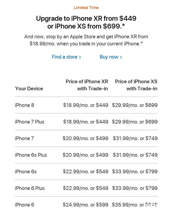 iphone已经购买的服务