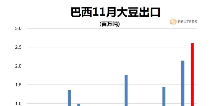 外媒中国人口负增长_看完这次人口普查数据,我松了一口气(2)