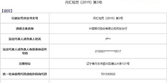 中国银行丹东违法遭罚 b类企业可收汇额度扣减错误