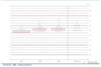 国盛宏观:美联储全面转鸽 是时候讨论降息甚至QE了