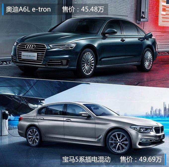 奥迪A6L e-tron调价 降8.5万- 比5系插混更便宜