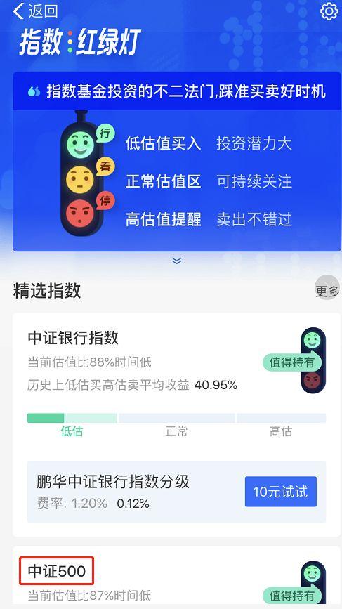 理财小白15%收益操作指南（上）