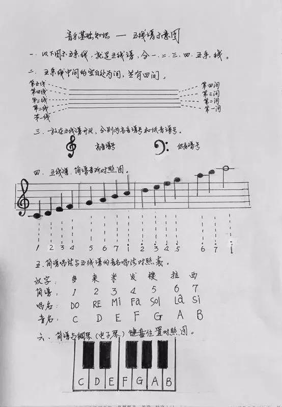 没受过严格的音乐专业训练，她竟敢在江山中学文艺班教音乐……