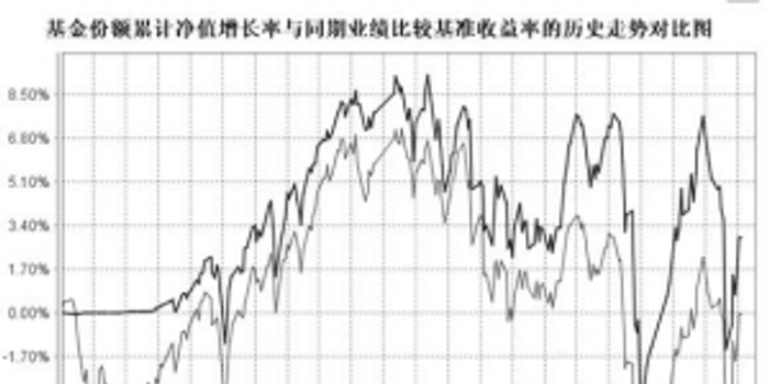银河量化优选混合型证券投资基金招募说明书(
