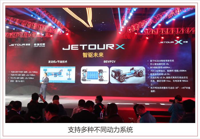 实现L3级自动驾驶 捷途“JETOUR X”概念车发布