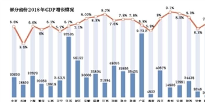 辉县今年gdp_辉县2020年GDP完成347亿,招商引资新乡第一(2)